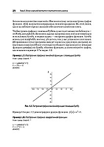 Matematyka dla Data Science. Zarządzanie danymi za pomocą algebry liniowej, teorii prawdopodobieństwa i statystyki